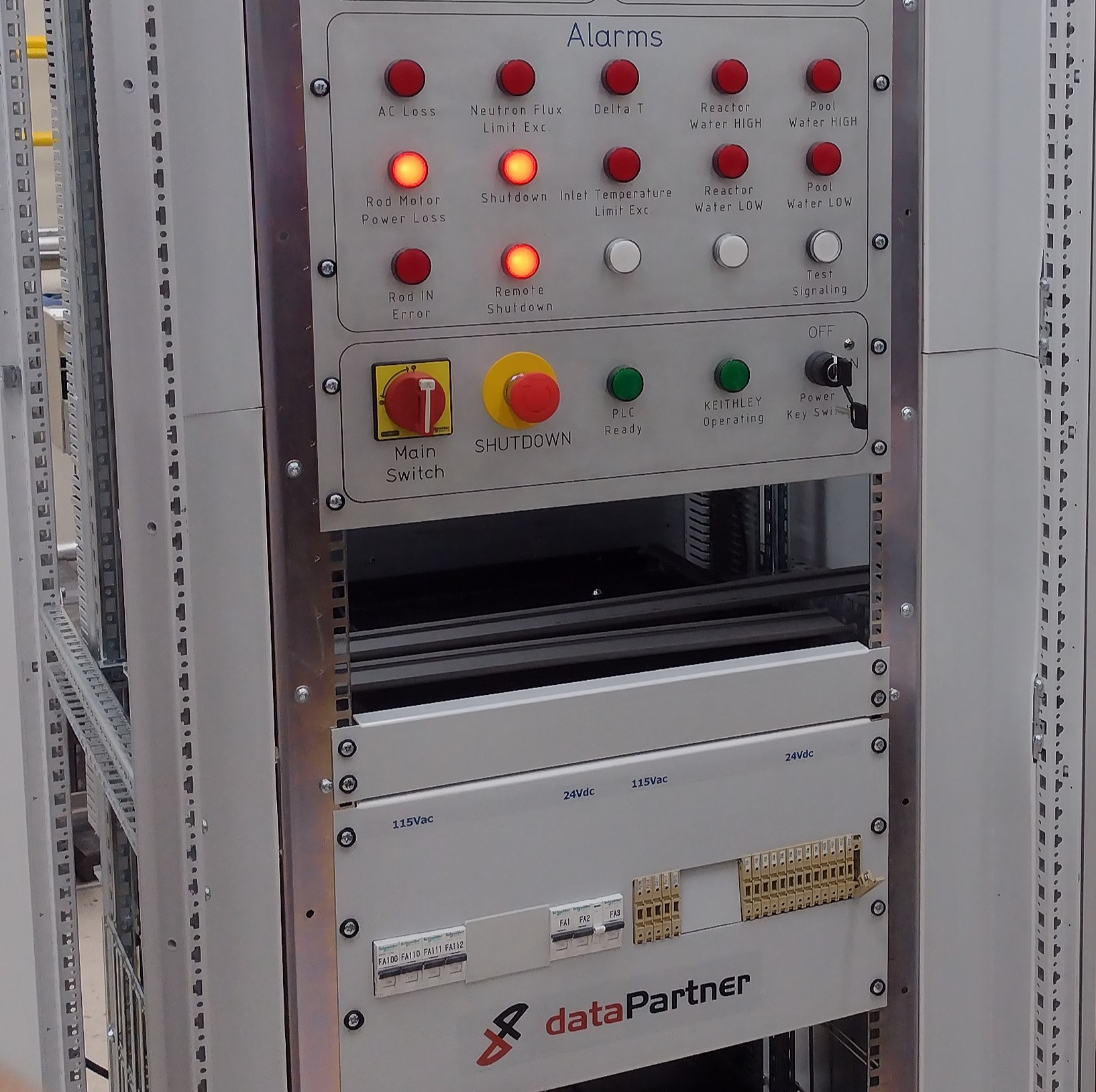 SCADA