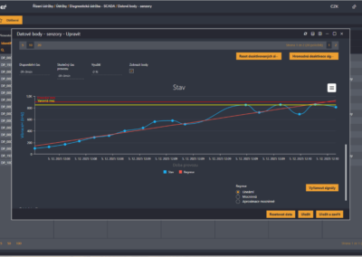 Predix - prediktivní údržba z diagnostických dat SCADA