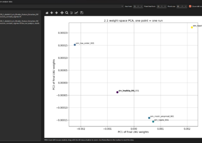 IPMAI - Interpretable Prescriptive Maintenance using Artificial Intelligence - Vysvětlitelná preskriptivní údržba využívající umělou inteligenci